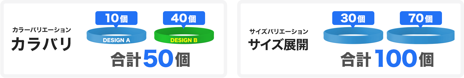 バリエーション